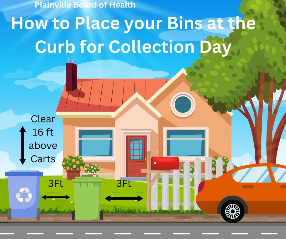 Proper Bin Placement