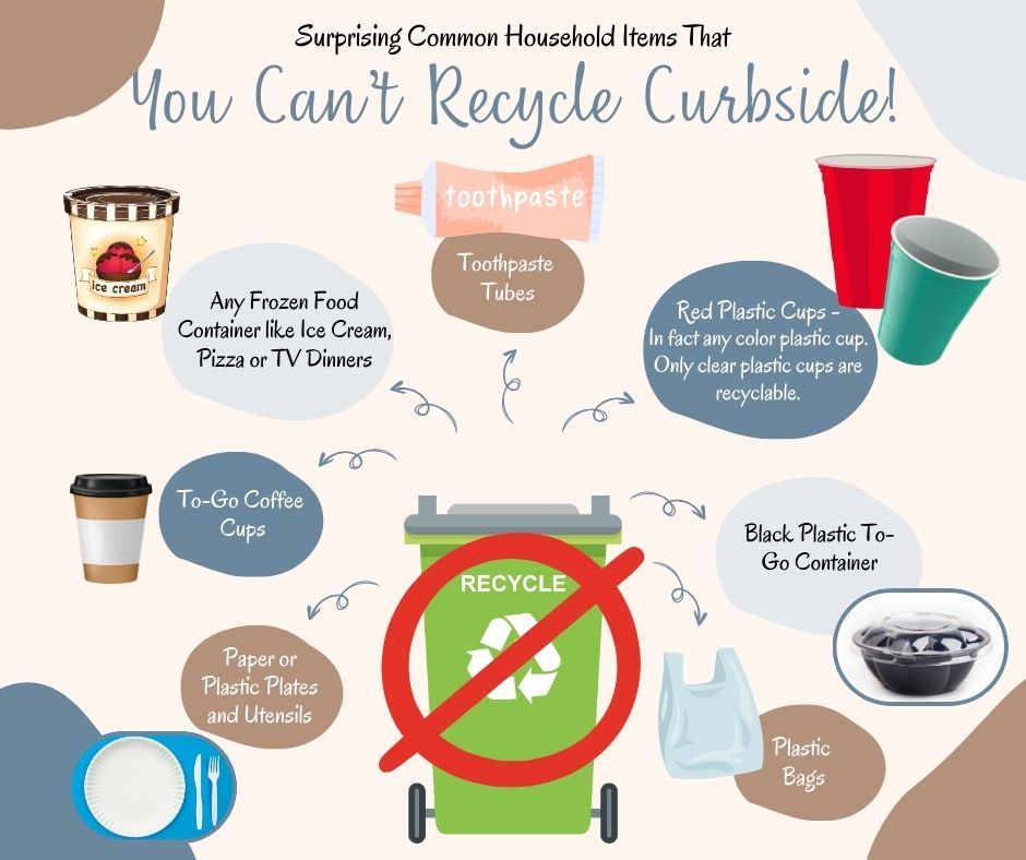 Surprising Household Items Can not Recycle